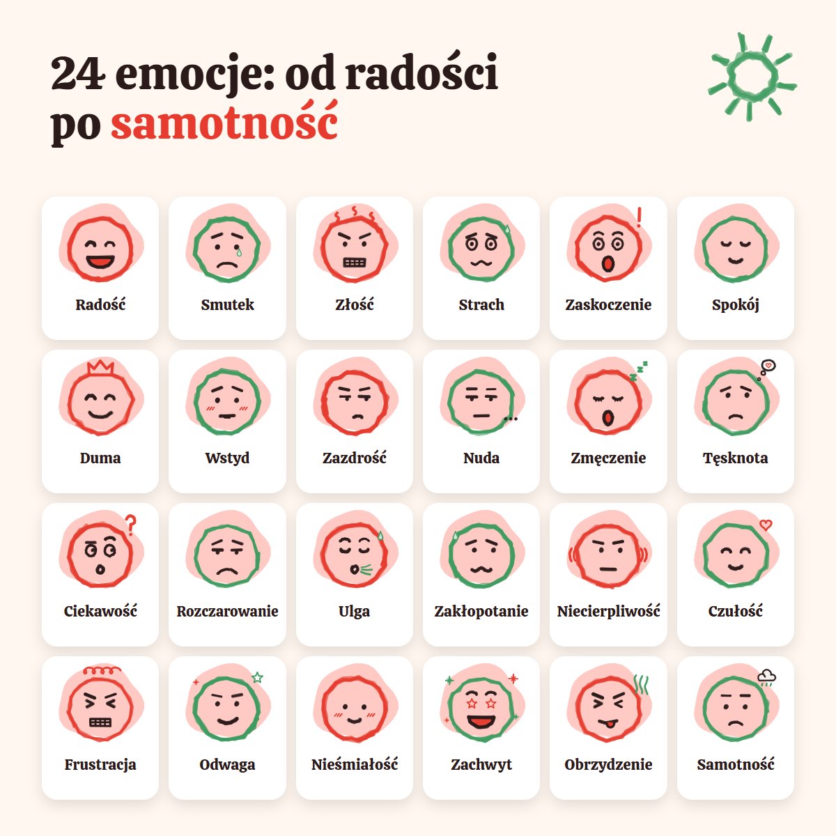 Siatka 24 emocji od radości po samotność